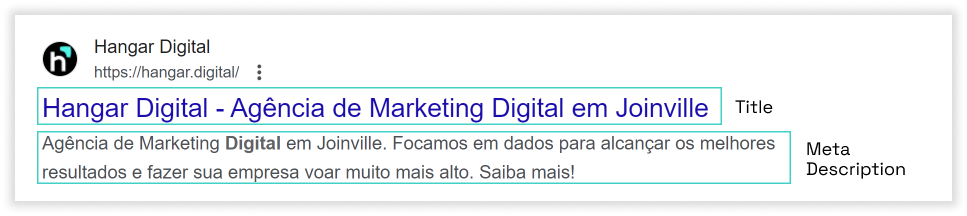 Exemplo de uma página com titulo e meta descrição para Blogpost com legenda nas imagens para aumentar os acessos orgânicos no site