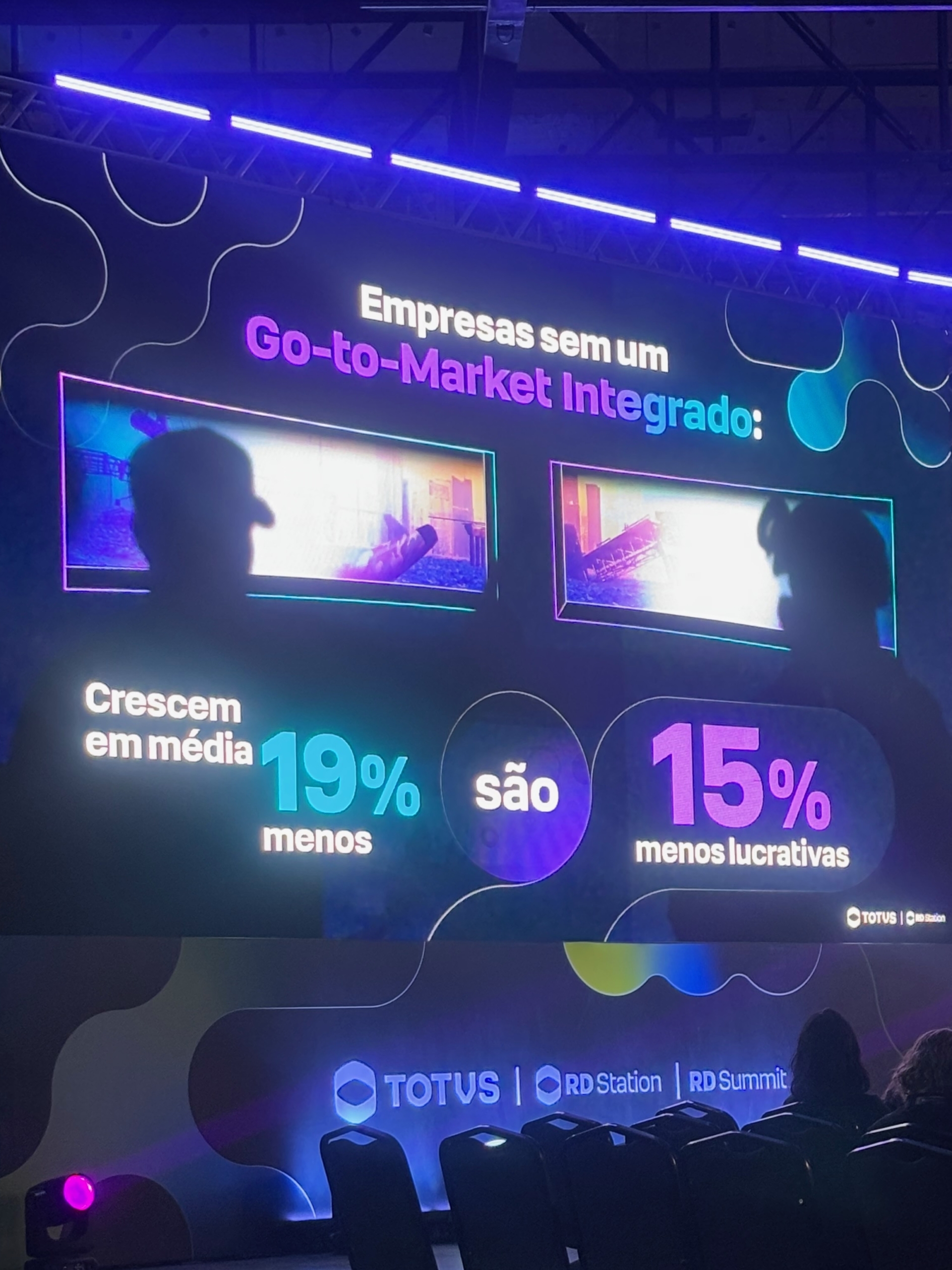 Slide apresentado no RD Summit sobre desempenho de empresas sem um Go-to-Market integrado. A tela destaca que essas empresas 'crescem em média 19% menos' e 'são 15% menos lucrativas', com ilustrações e silhuetas do público na plateia, além de logos da TOTVS, RD Station e RD Summit na parte inferior.