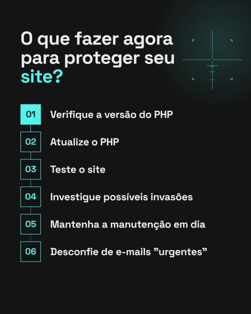 Seis medidas para proteger o site, incluindo atualização do PHP, testes, investigação de invasões e prevenção de golpes.